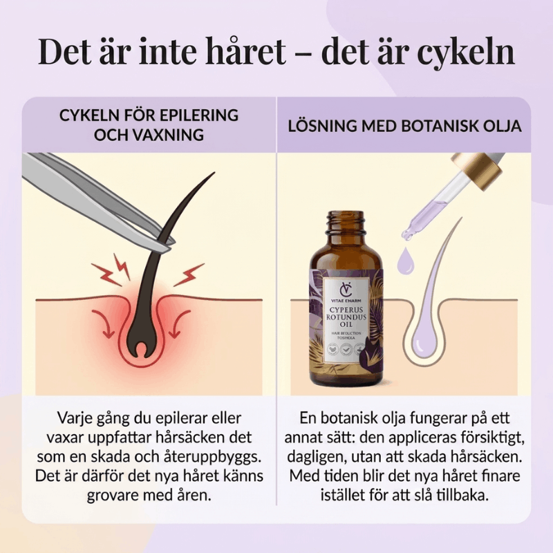 Vitae Charm Hair Reduction Serum